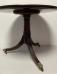 Regency style coffee table on pedestal base c1900